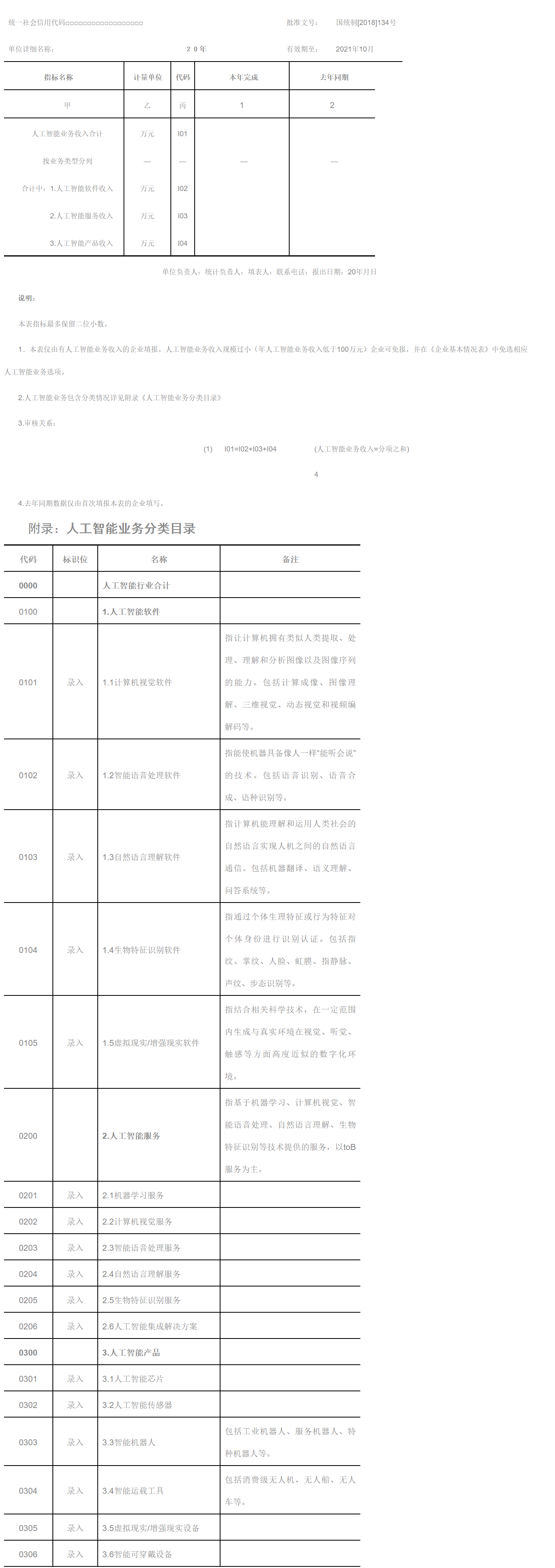 市经信局关于更新人工智能产业企业库、 项目库、专家库信息的通知