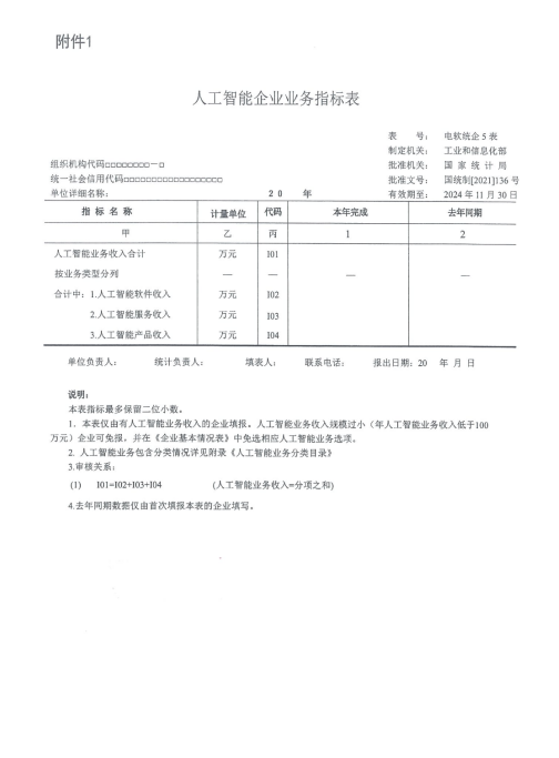 省经信厅办公室关于做好全省2021年人工智能企业年报工作的通知