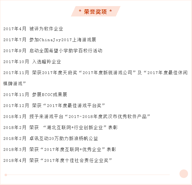网站卓讯1.png