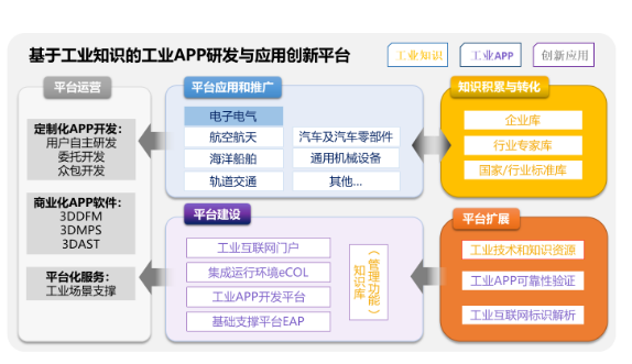 清晰.png