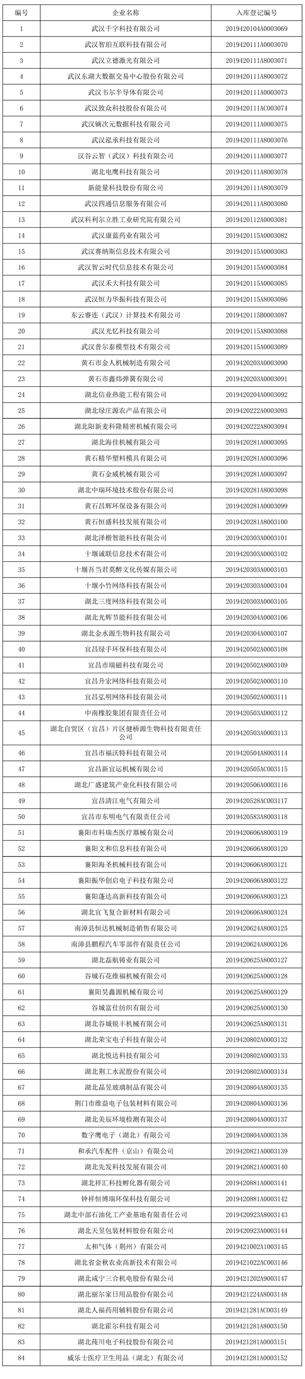 1572424430128690-2.jpg