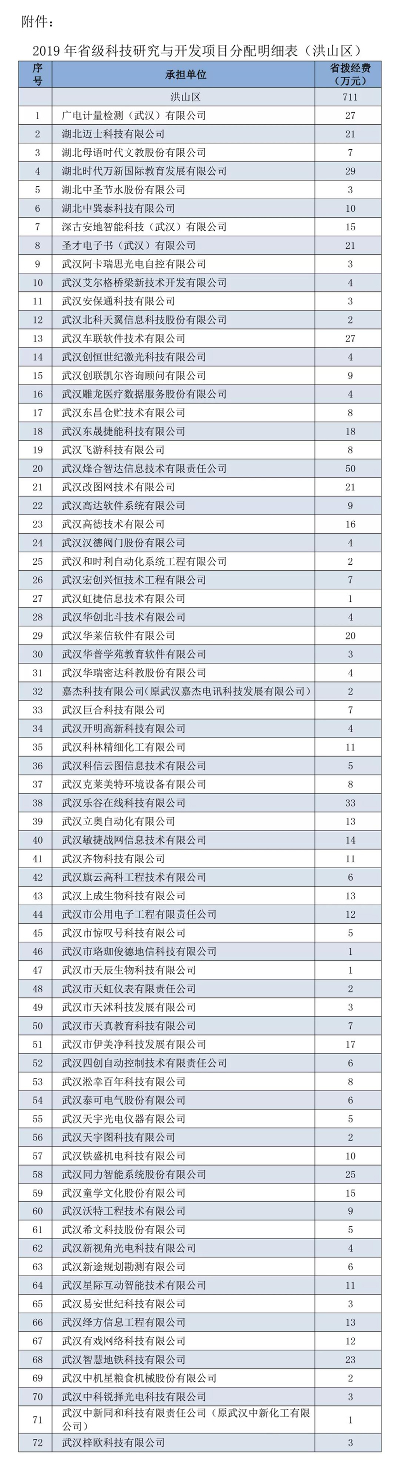 微信图片_20191203175508.jpg