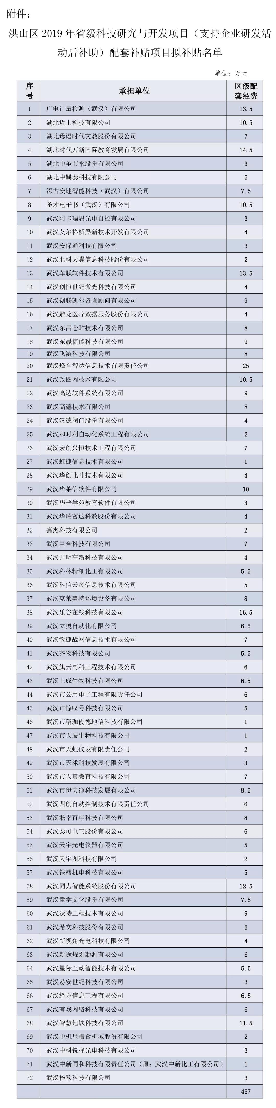 微信图片_20191204090904.jpg