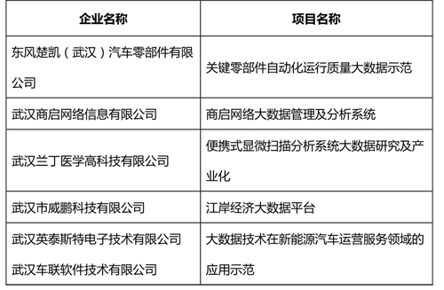 各有关单位-1.jpg