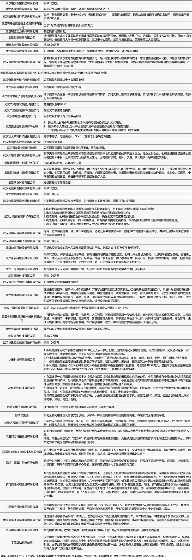 疫情事迹表- 设计版-2.jpg