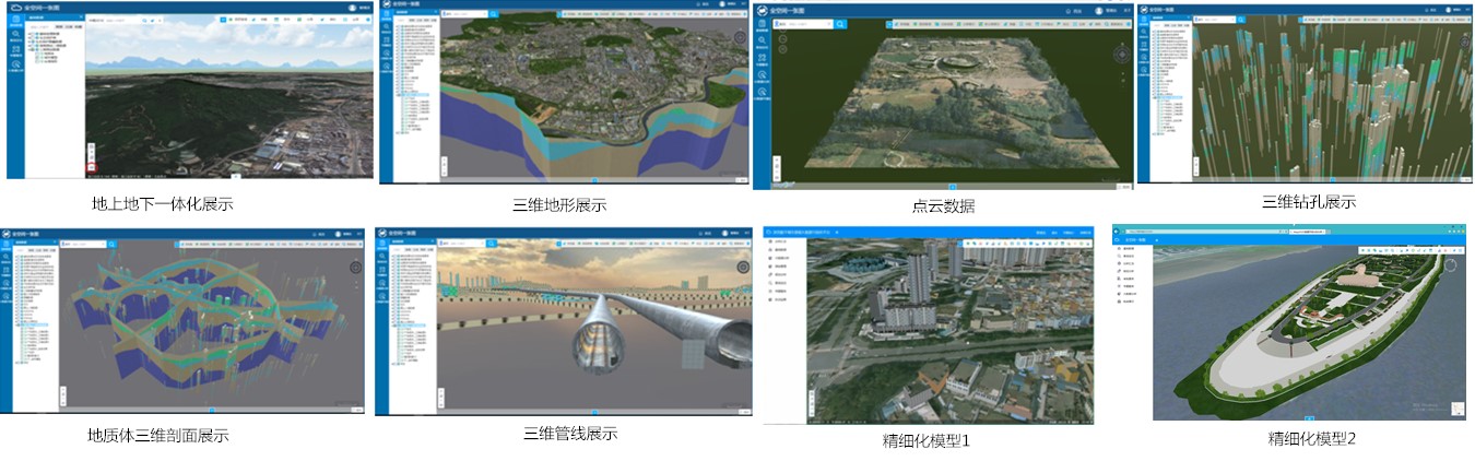 以GIS技术加速“新基建”，看MapGIS全空间一张图之“动能”6.jpg