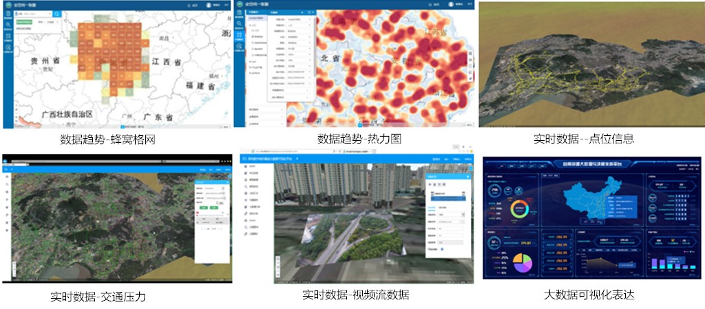 以GIS技术加速“新基建”，看MapGIS全空间一张图之“动能”7.jpg