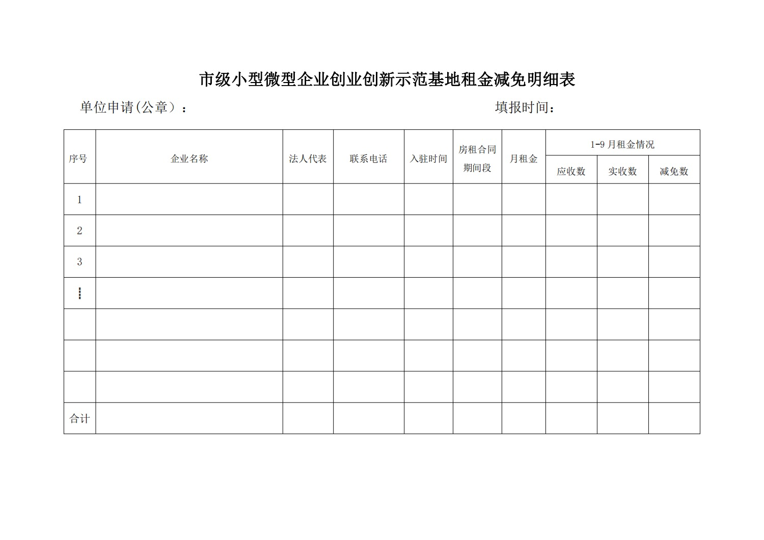 关于转发《市经信局关于市级小型微型企业创业创新示范基地租金减免补助的申报通知》的通知10.png