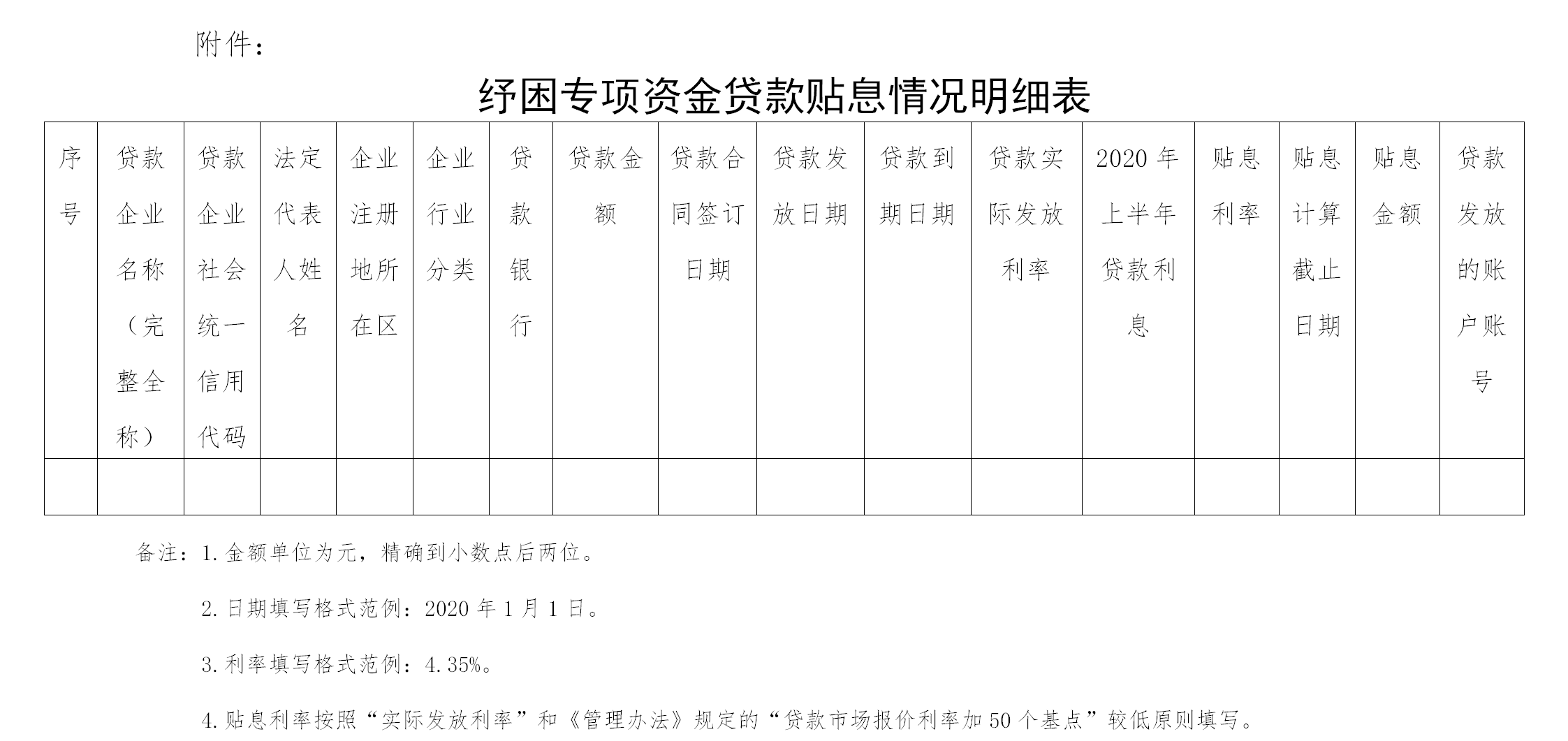 纾困专项资金.png