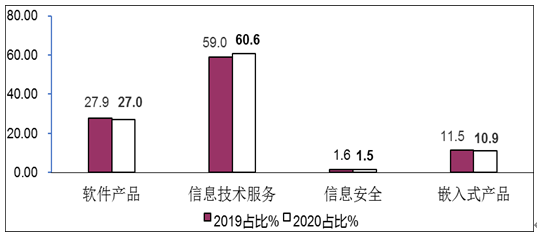 图5.png