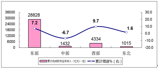 图6.png