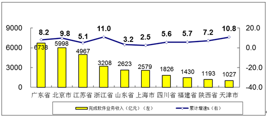 图7.png