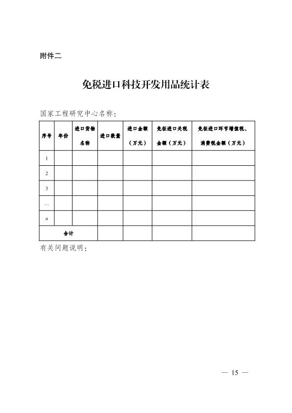 国家工程研究中心管理办法_14.jpg