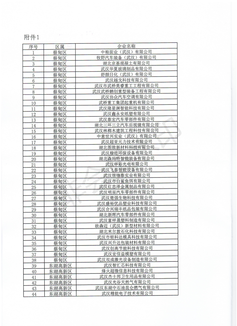 2021小进规奖励通知_03.png