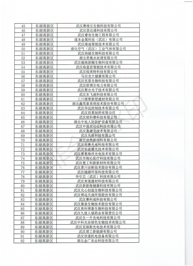 2021小进规奖励通知_04.png