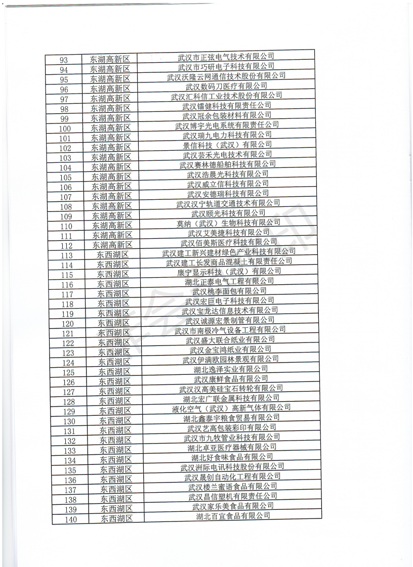 2021小进规奖励通知_05.png