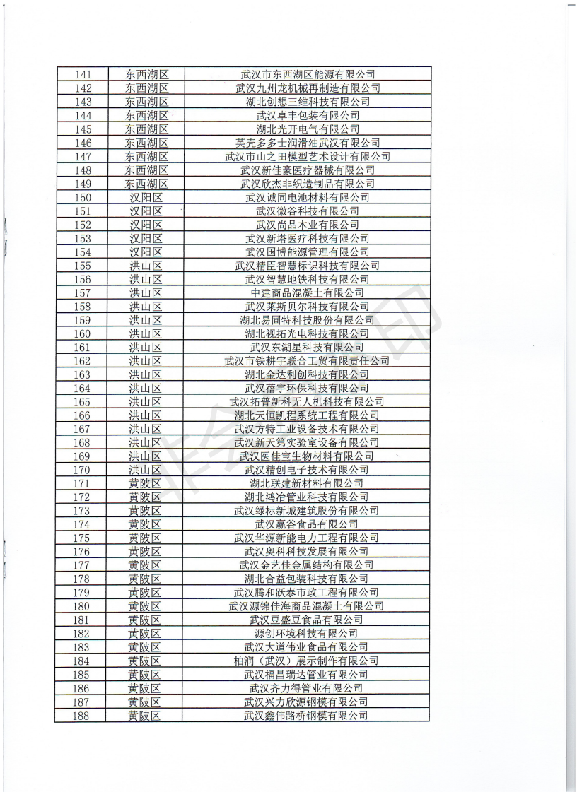 2021小进规奖励通知_06.png