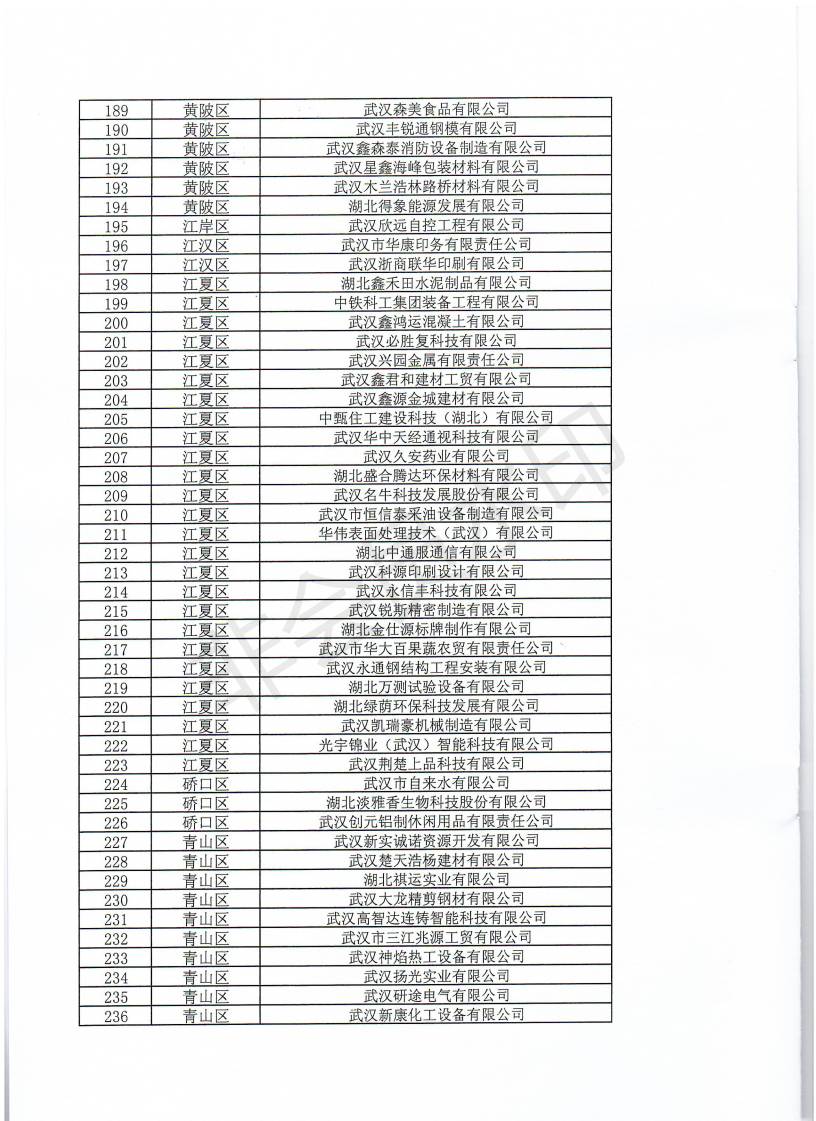 2021小进规奖励通知_07.png