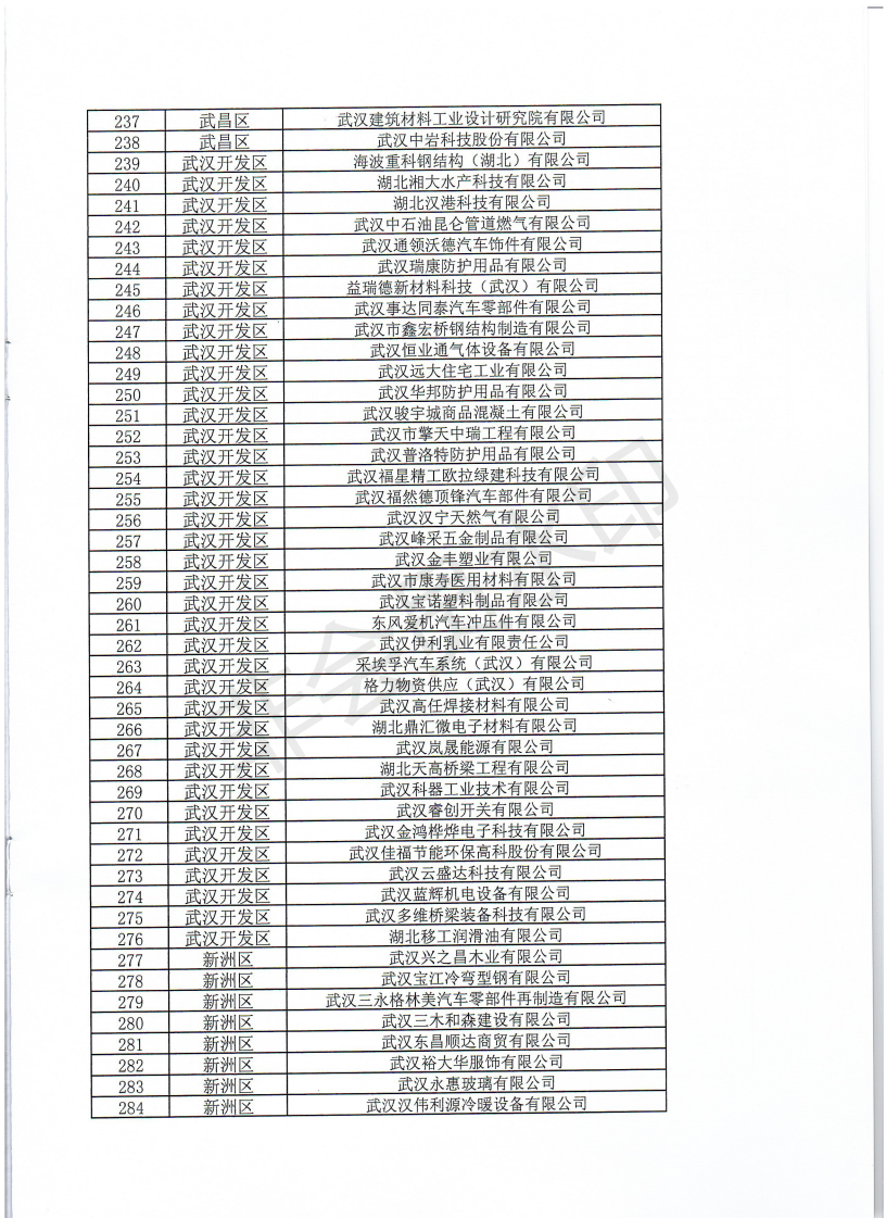 2021小进规奖励通知_08.png