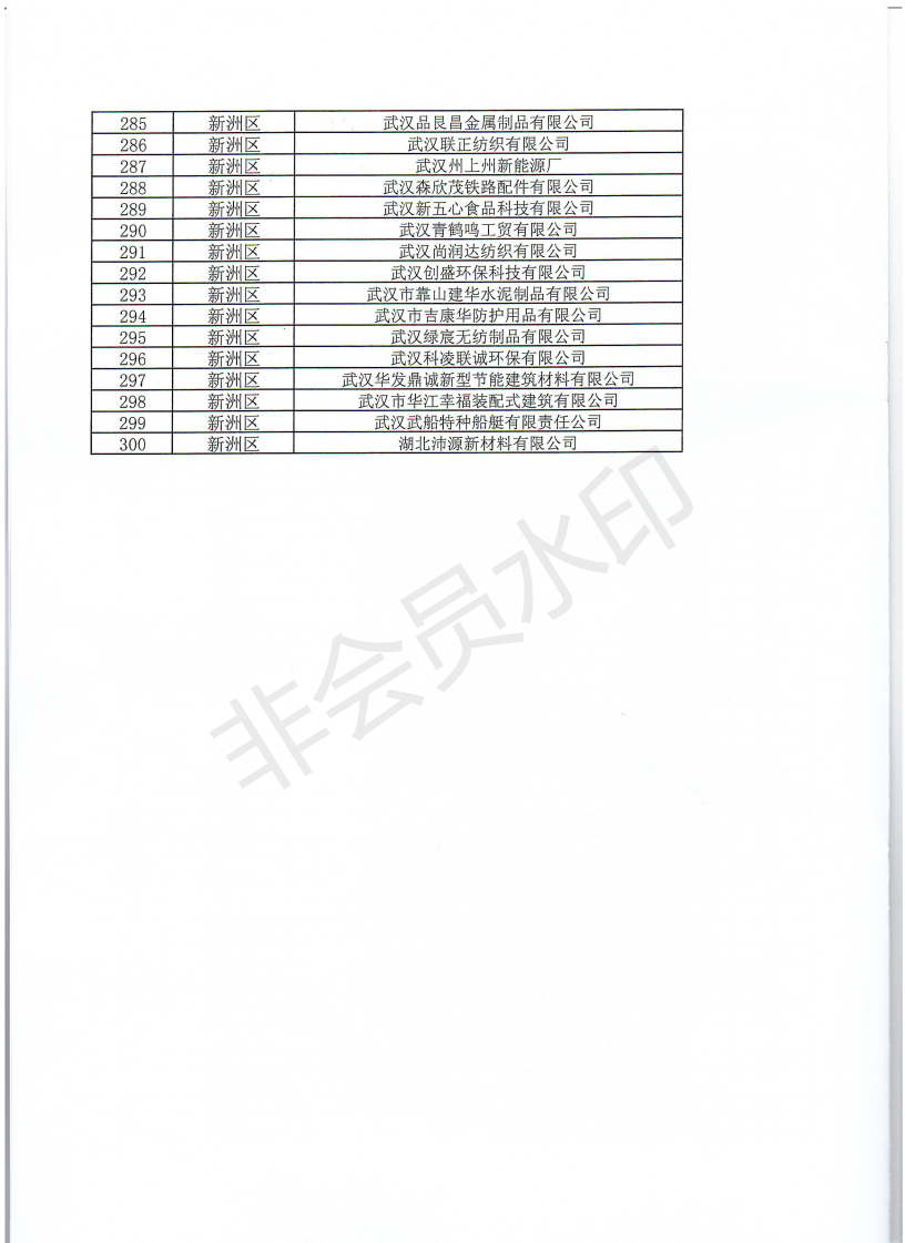 2021小进规奖励通知_09.png