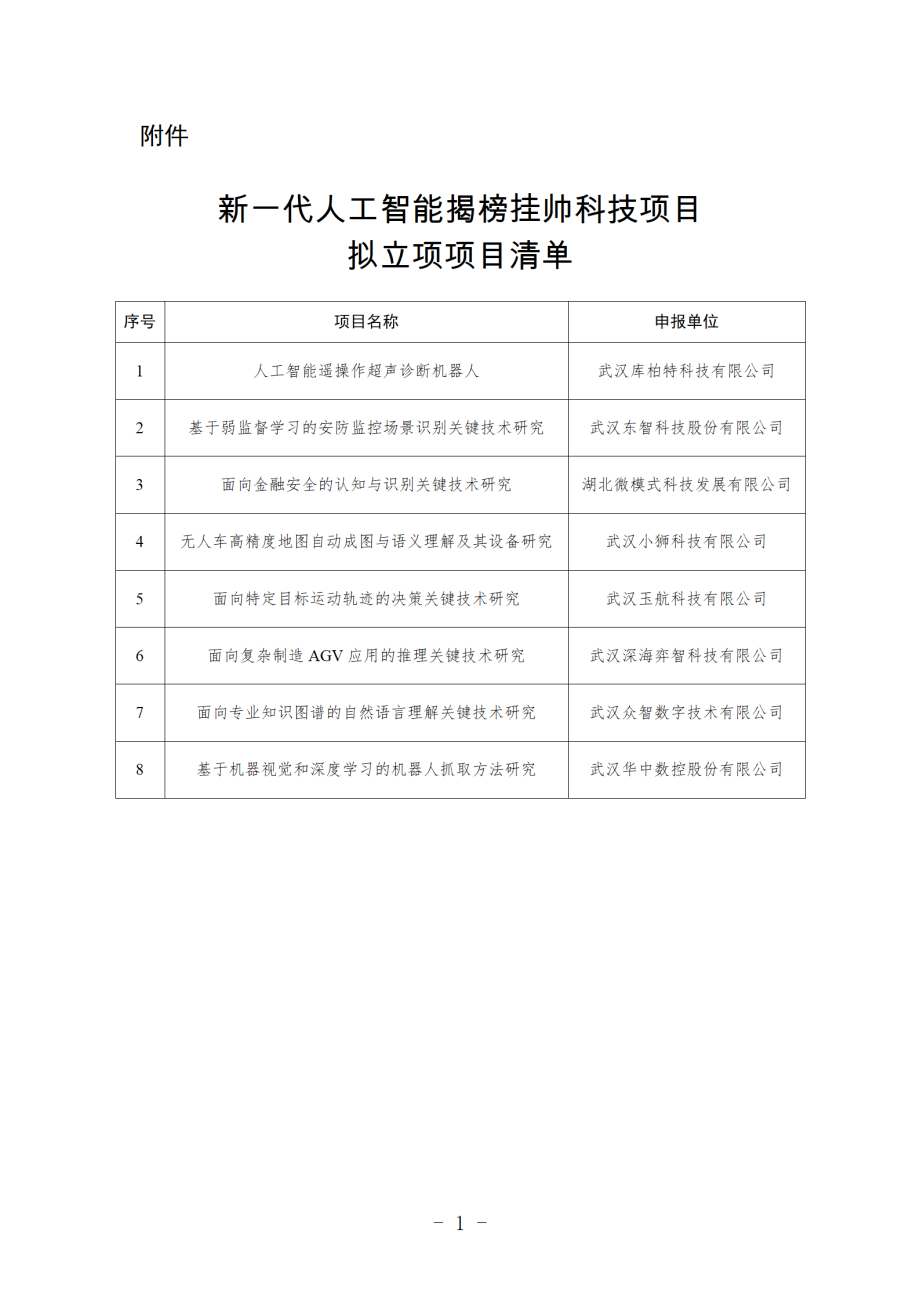 WPS图片-修改尺寸.png