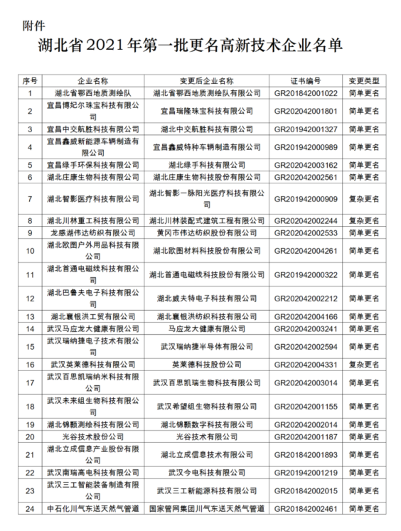WPS图片-修改尺寸.png