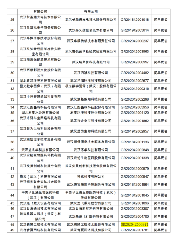 WPS图片-修改尺寸(1).png
