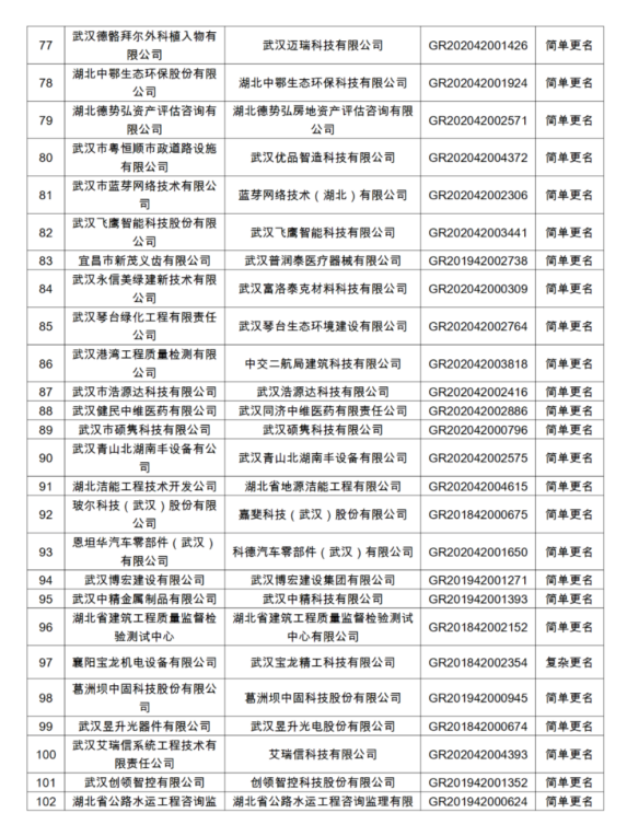 WPS图片-修改尺寸(3).png