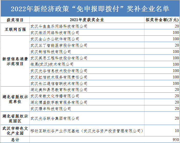 微信图片_20220307121423.png
