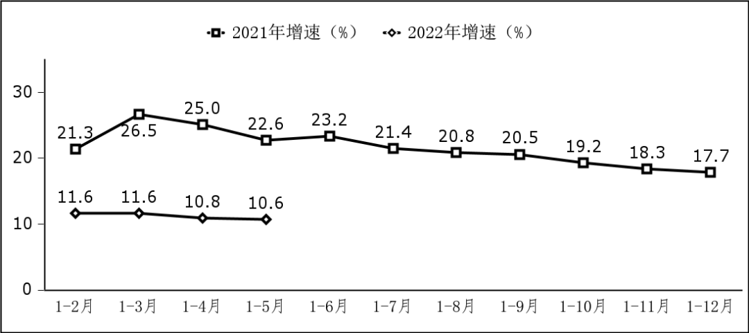 1662619865115620.png