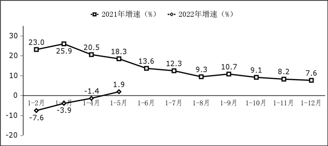 1662619903764534.png