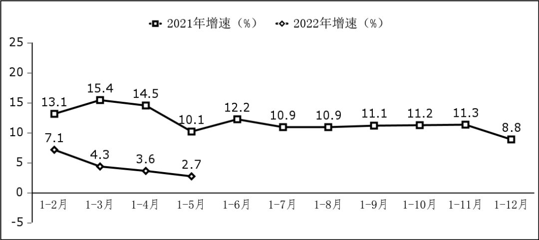 1662619941667623.png