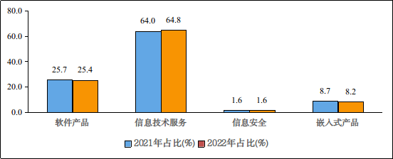 微信图片_20220908145323.png