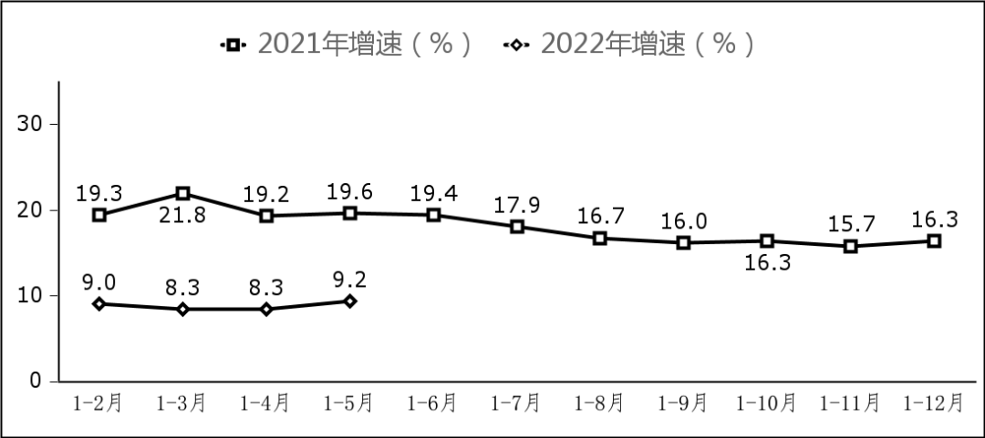 1662620372596082.png