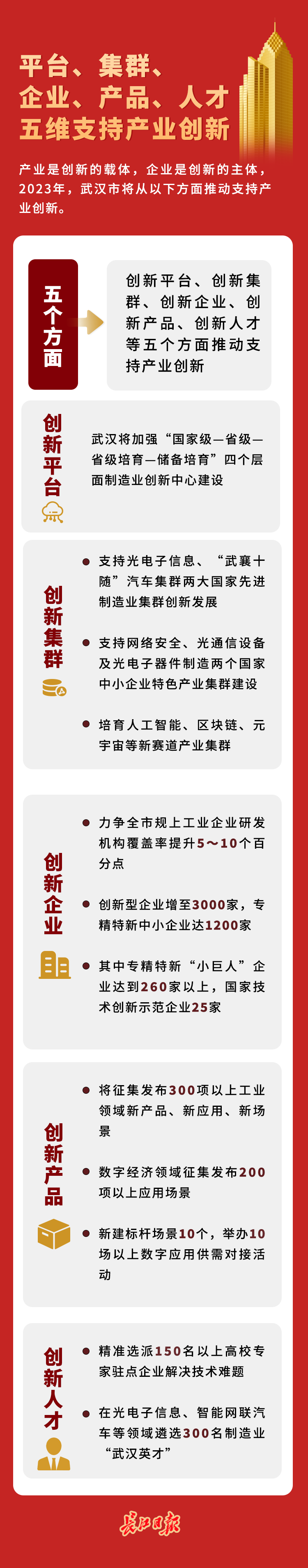 微信图片_20230130170144.png