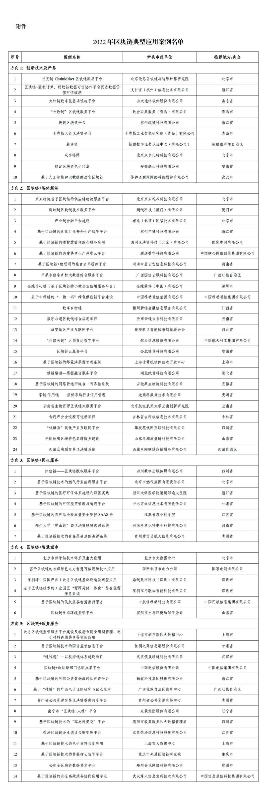 1676536526398801.jpg