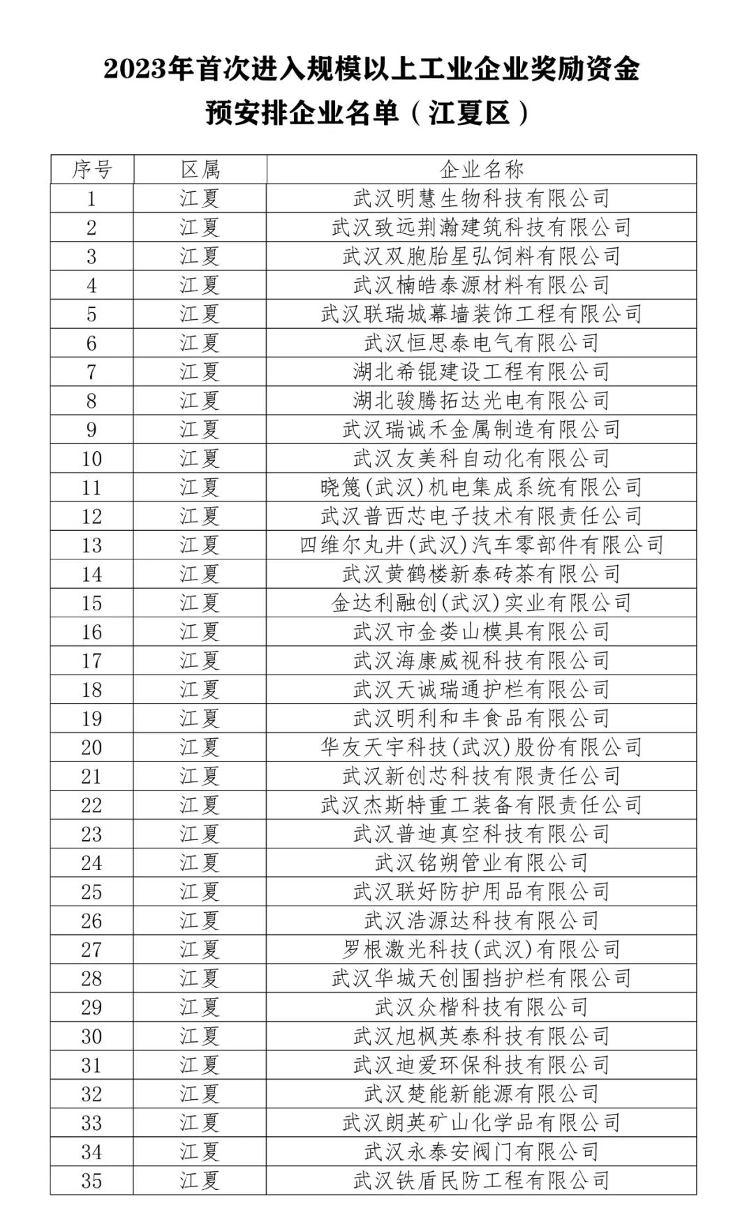 微信图片_20230228110146.jpg